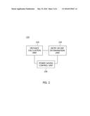 APPARATUS AND METHOD FOR AUTOMATICALLY CONTROLLING POWER SAVING FUNCTION     OF COMPUTER AND MONITOR diagram and image