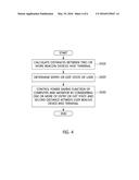 APPARATUS AND METHOD FOR AUTOMATICALLY CONTROLLING POWER SAVING FUNCTION     OF COMPUTER AND MONITOR diagram and image