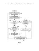 APPARATUS AND METHOD FOR AUTOMATICALLY CONTROLLING POWER SAVING FUNCTION     OF COMPUTER AND MONITOR diagram and image