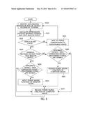 APPARATUS AND METHOD FOR AUTOMATICALLY CONTROLLING POWER SAVING FUNCTION     OF COMPUTER AND MONITOR diagram and image