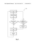 COMPUTING DEVICE POWER STATES diagram and image