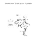 WHOLE-BODY HUMAN-COMPUTER INTERFACE diagram and image