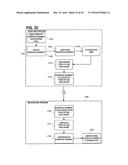 WHOLE-BODY HUMAN-COMPUTER INTERFACE diagram and image