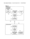 WHOLE-BODY HUMAN-COMPUTER INTERFACE diagram and image