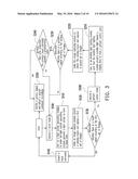 TOUCH AND GESTURE CONTROL SYSTEM AND TOUCH AND GESTURE CONTROL METHOD diagram and image