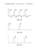 TOUCH AND GESTURE CONTROL SYSTEM AND TOUCH AND GESTURE CONTROL METHOD diagram and image