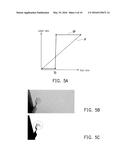 TOUCH AND GESTURE CONTROL SYSTEM AND TOUCH AND GESTURE CONTROL METHOD diagram and image