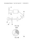 TOUCH AND GESTURE CONTROL SYSTEM AND TOUCH AND GESTURE CONTROL METHOD diagram and image