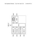 INTERFACE SYSTEM, OBJECT FOR OPERATION INPUT, OPERATION INPUT SUPPORTING     METHOD diagram and image