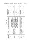 INTERFACE SYSTEM, OBJECT FOR OPERATION INPUT, OPERATION INPUT SUPPORTING     METHOD diagram and image