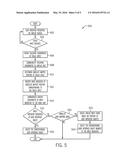 SYSTEM AND METHOD FOR PROVIDING ABSOLUTE COORDINATE MAPPING USING ZONE     MAPPING INPUT IN A VEHICLE diagram and image