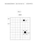 LOW LATENCY TOUCH DISPLAY DEVICE AND DRIVING METHOD THEREOF diagram and image