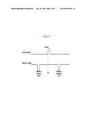 LOW LATENCY TOUCH DISPLAY DEVICE AND DRIVING METHOD THEREOF diagram and image