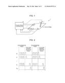 TOUCH PANEL SYSTEM diagram and image