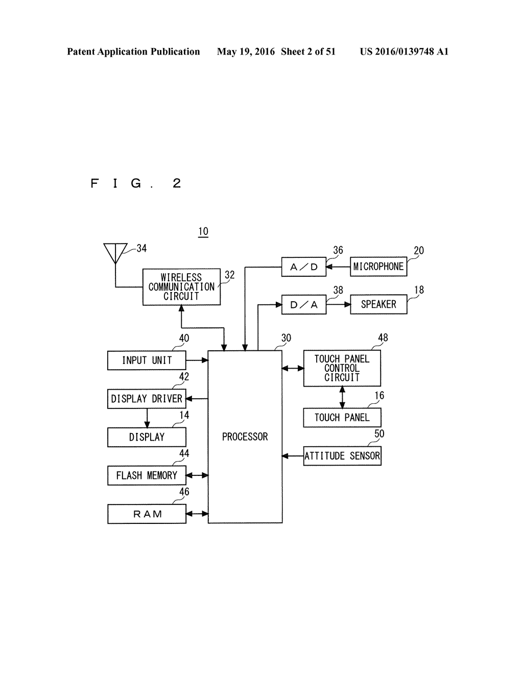 MOBILE TERMINAL, MEMORY, AND FOLDER CONTROL METHOD - diagram, schematic, and image 03