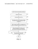 DISPLAY CONTROL APPARATUS, DISPLAY CONTROL METHOD, AND PROGRAM diagram and image