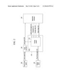 METHOD AND APPARATUS TO REDUCE DISPLAY LAG USING SCALING diagram and image