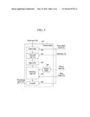 METHOD AND APPARATUS TO REDUCE DISPLAY LAG USING SCALING diagram and image