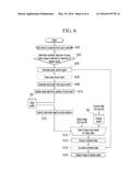 METHOD AND APPARATUS TO REDUCE DISPLAY LAG USING SCALING diagram and image