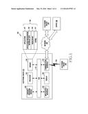 METHOD OF CONTROLLING SCREEN AND ELECTRONIC DEVICE FOR PROCESSING SAME diagram and image