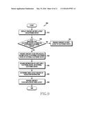 METHOD OF CONTROLLING SCREEN AND ELECTRONIC DEVICE FOR PROCESSING SAME diagram and image