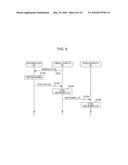 CONTROL METHOD, STORAGE MEDIUM, AND INFORMATION PROVIDING METHOD IN     TERMINAL APPARATUS AND INFORMATION PROVIDING SYSTEM diagram and image