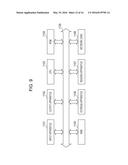 CONTROL METHOD, STORAGE MEDIUM, AND INFORMATION PROVIDING METHOD IN     TERMINAL APPARATUS AND INFORMATION PROVIDING SYSTEM diagram and image