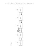 COMMUNICATION SYSTEM, IMAGE FORMING APPARATUS AND COMMUNICATION METHOD diagram and image
