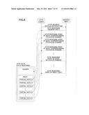 INFORMATION PROCESSING SYSTEM, APPARATUS, AND METHOD diagram and image