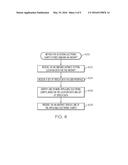 METHODS AND APPARATUS FOR VOICE-CONTROLLED ACCESS AND DISPLAY OF     ELECTRONIC CHARTS ONBOARD AN AIRCRAFT diagram and image