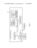 CONSTRUCTING VIRTUAL IMAGES FOR INTERDEPENDENT APPLICATIONS diagram and image