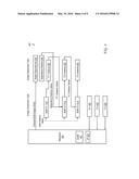 CONSTRUCTING VIRTUAL IMAGES FOR INTERDEPENDENT APPLICATIONS diagram and image