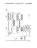 CONSTRUCTING VIRTUAL IMAGES FOR INTERDEPENDENT APPLICATIONS diagram and image