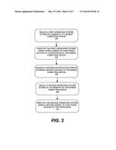 Method and apparatus for multi-mode mobile computing devices and     peripherals diagram and image