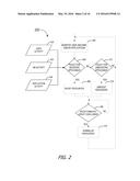 Dynamic Resource Configuration Based on Context diagram and image