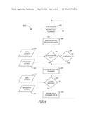 Dynamic Resource Configuration Based on Context diagram and image