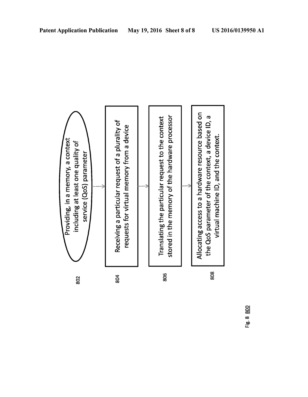 SHARING RESOURCES IN A MULTI-CONTEXT COMPUTING SYSTEM - diagram, schematic, and image 09