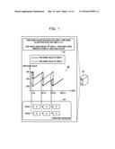 INFORMATION PROCESSING SYSTEM, METHOD AND MEDIUM diagram and image