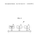 INFORMATION PROCESSING SYSTEM, METHOD AND MEDIUM diagram and image