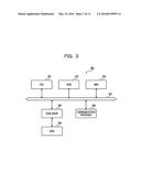 INFORMATION PROCESSING SYSTEM, METHOD AND MEDIUM diagram and image