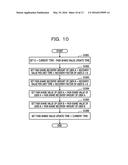 INFORMATION PROCESSING SYSTEM, METHOD AND MEDIUM diagram and image