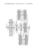 INFORMATION PROCESSING SYSTEM, METHOD AND MEDIUM diagram and image