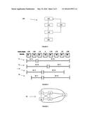 METHOD AND SEQUENCER FOR DETECTING A MALFUNCTION OCCURRING IN MAJOR IT     INFRASTRUCTURES diagram and image