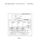 GREEN NAND SSD APPLICATION AND DRIVER diagram and image