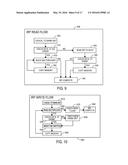 GREEN NAND SSD APPLICATION AND DRIVER diagram and image