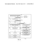 GREEN NAND SSD APPLICATION AND DRIVER diagram and image