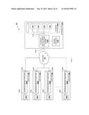 STORAGE DEVICE FAILURE RECOVERY SYSTEM diagram and image