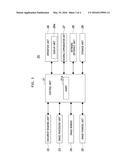 FAULT MANAGEMENT SYSTEM, FAULT MANAGEMENT SERVER, AND NON-TRANSITORY     COMPUTER-READABLE STORAGE MEDIUM IN WHICH FAULT MANAGEMENT PROGRAM IS     STORED diagram and image