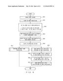 INFORMATION PROCESSING APPARATUS, MEMORY DUMP METHOD, AND STORAGE MEDIUM diagram and image