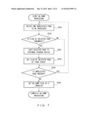 INFORMATION PROCESSING APPARATUS, MEMORY DUMP METHOD, AND STORAGE MEDIUM diagram and image